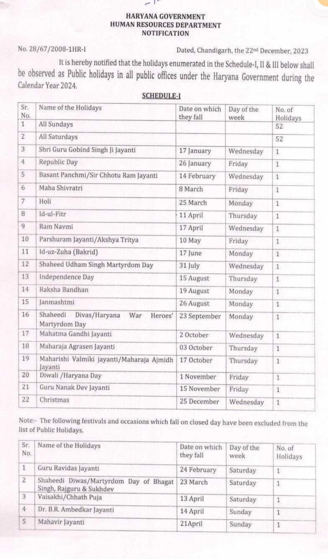 Haryana Government Holidays 2024